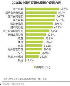 互联网最新爆料,互联网最新爆料，带你走进神秘事件背后